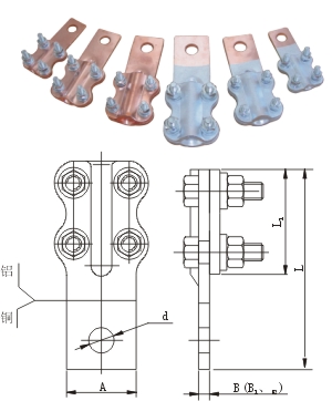铜铝接线夹（梅花形开孔）