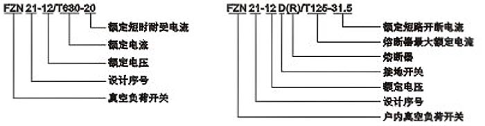 FZRN21-12D、FZN21-12D、FZN21-12户内高压真空负荷开关